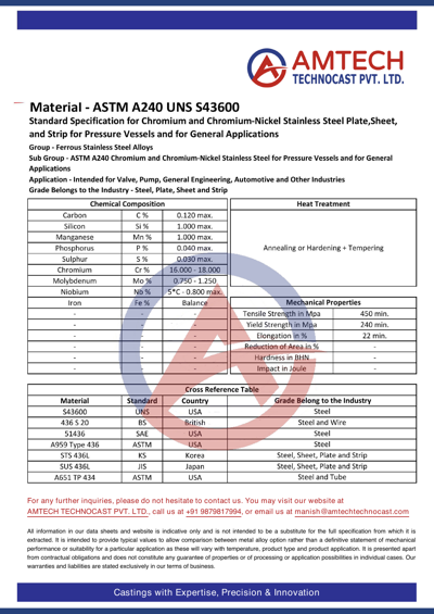 ASTM A240 UNS S43600